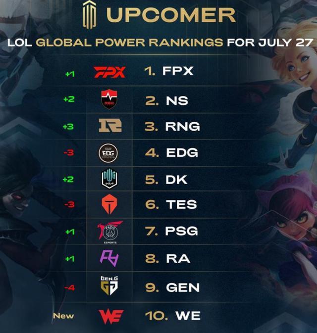 提升谈判筹 提升谈判筹