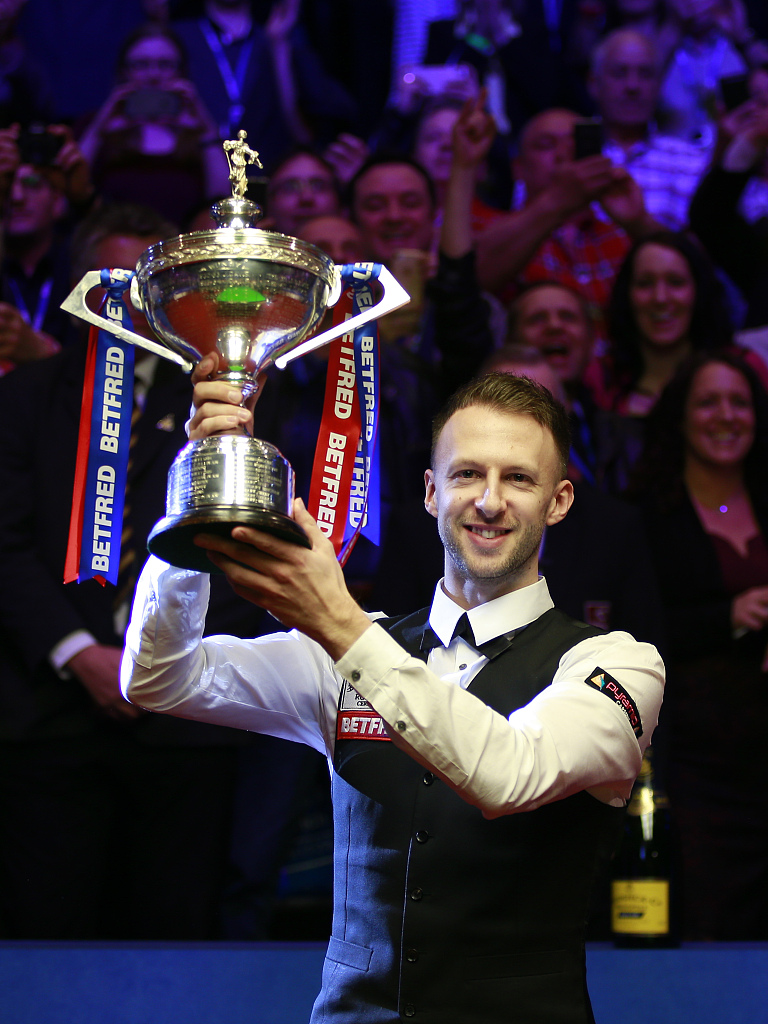 围绕升降规 围绕升降规